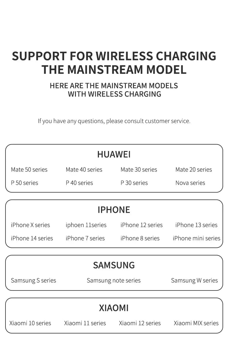 Car Wireless Charger with Automatic Clamps & Fast Charging - Voltix